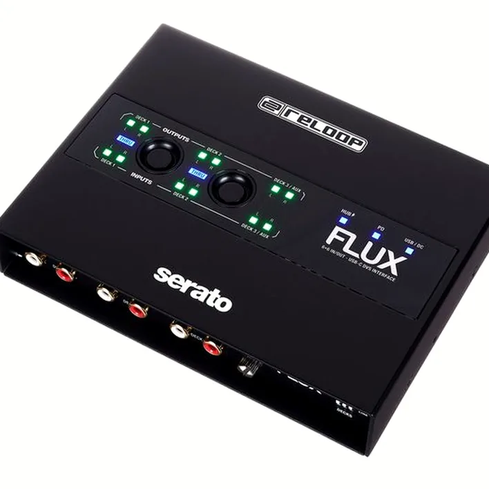 Reloop Flux Bag Bundle