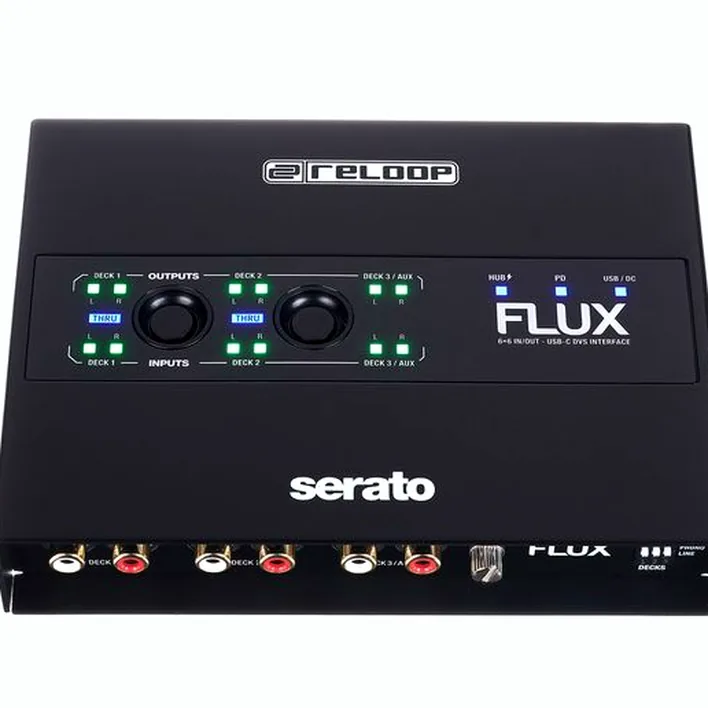 Reloop Flux Bag Bundle