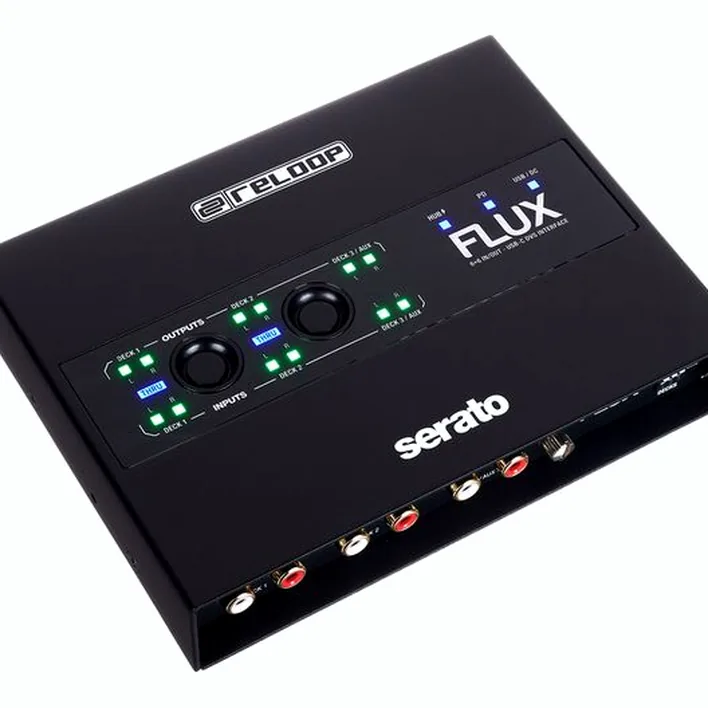 Reloop Flux Bag Bundle