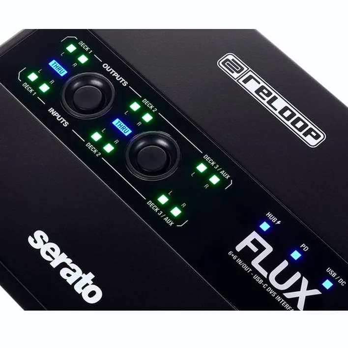 Reloop Flux Case Bundle