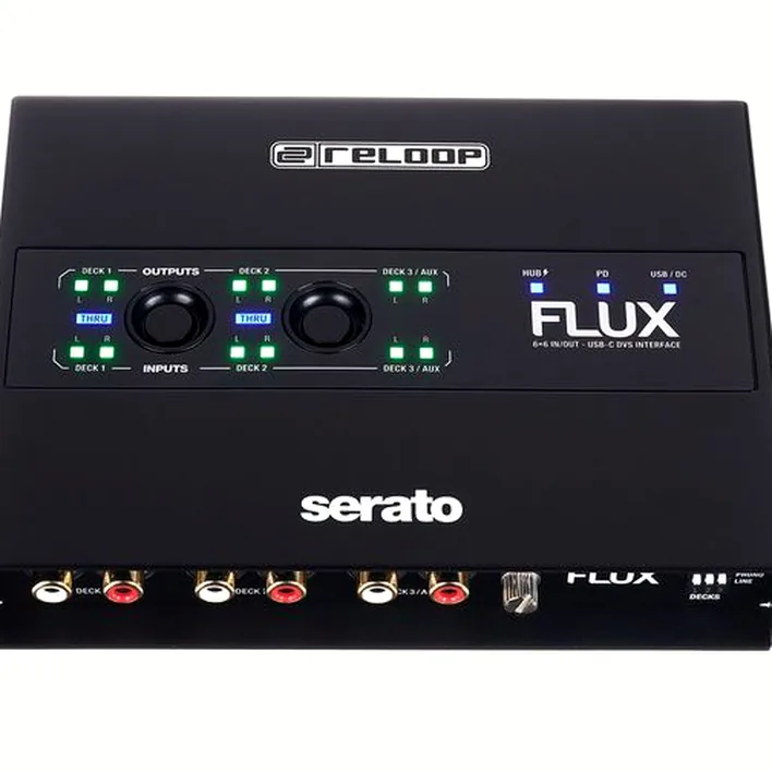 Reloop Flux Case Bundle