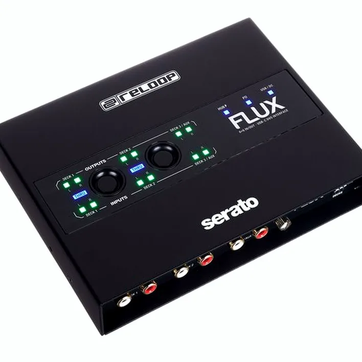 Reloop Flux Case Bundle