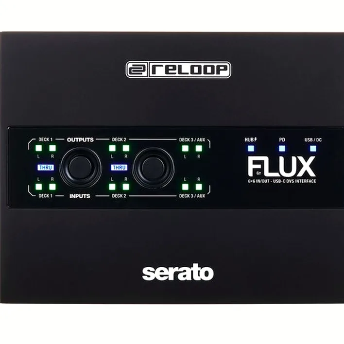 Reloop Flux Case Bundle